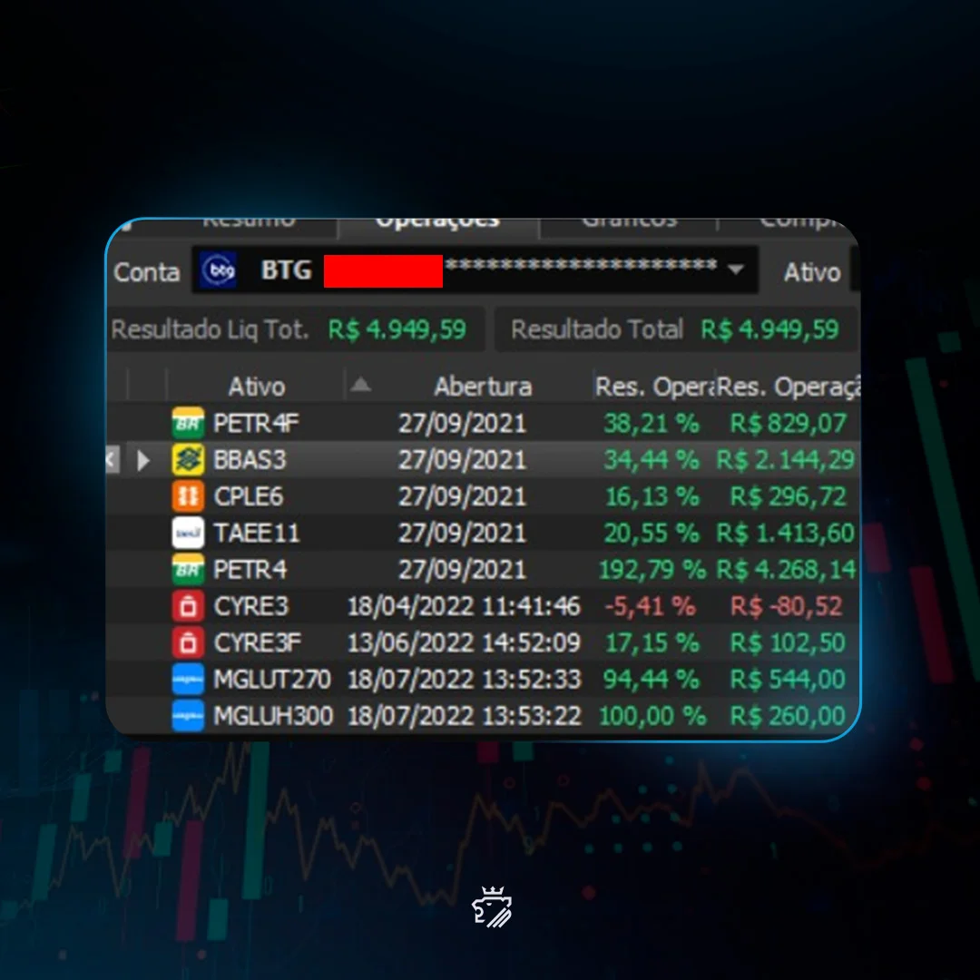 08a15_V2Criativo02_Resultados-dos-analistas_02